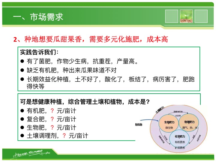 幻燈片04 幻燈片04